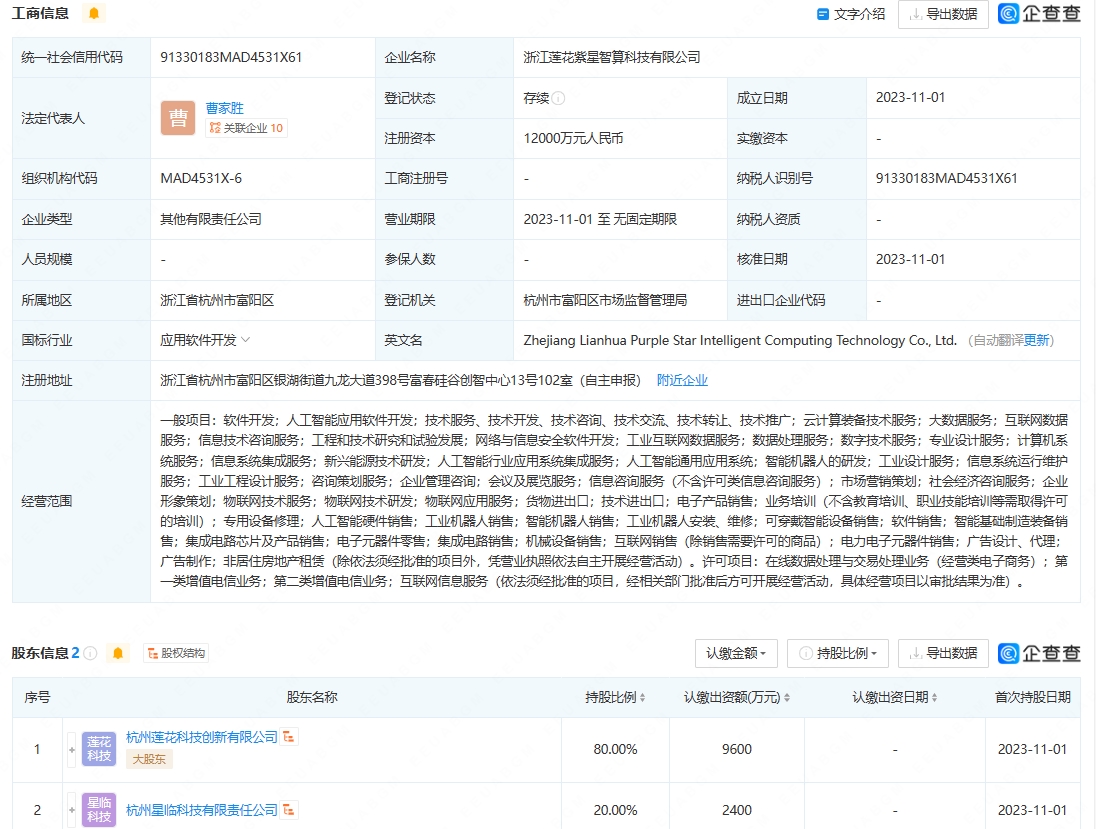 莲花健康跨界AI，成立智算科技公司推动多元化转型
